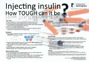 Injecting insulin: How tough can it be?